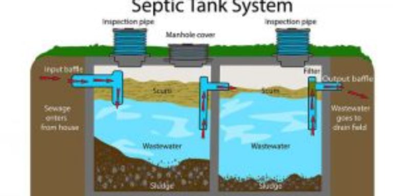How to maintain your septic tank